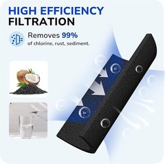4/6-Pk PPF900 Water Filter Replacement for CRF-950Z, CR-1100C, PPF900Z, PPF951K