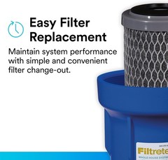 Gray Water Filter Housings – Whole House Filtration, Reduces Chlorine & Sediment