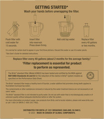 Brita Standard Water Filter for Pitchers and Dispensers, Bpa-Free, Replaces 1,80