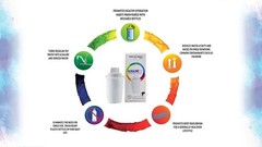 NSF Certified Alkaline Filter Cartridge – 64 Gallons of Purity & Freshness