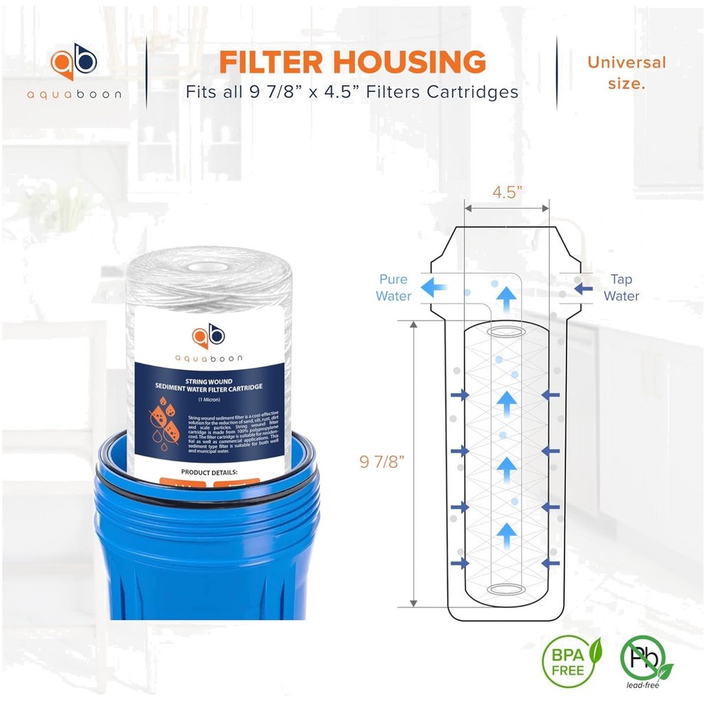 Efficient Whole House Filter Cartridge – 4-Pack, 1 Micron