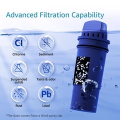 AQUA CREST NSF Certified Filter Replacement for Pur® Plus Pitcher Water Filter