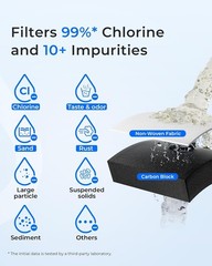 Advanced Coconut Carbon Refrigerator Filters – 3 Count for Pure Drinking Water