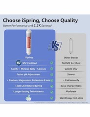 iSpring RCC7AK | NSF Certificate | 75 Gallons | 6-Stage With Alkaline Boost