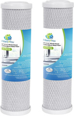 – 2 Pack Carbon Block Water Filter Cartridges Compatible with Flow-Pur 8, WCBCS-