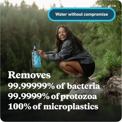 High-Performance Water Filter with 100000 Gallons Capacity – Ideal for Travel