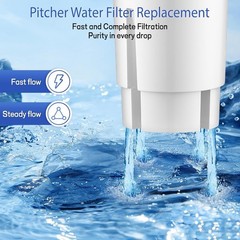 2-Pack Water Filter Cartridges for Brita/Mavea – Cleaner, Better-Tasting Water