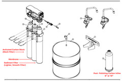 Culligan RO AC-30 Replacement Filter Set Reverse Osmosis Systems AC30 Compatible