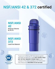 AQUA CREST NSF Certified Filter Replacement for Pur® Plus Pitcher Water Filter