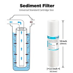 1-Year Combo Pack Reverse Osmosis RO Water Filter for Hydro-Logic Stealth-RO300