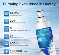 2 PACK Fit For 4396508 4396508P 4396508T Refrigerator Water Filter ICEPURE