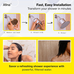 Replacement Filter for Filtered Showerhead & Shower Filter – High Pressure Show