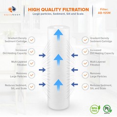 25-PACK 5 Mic Sediment Water Filter Cartridges Standard Size 10×2.5″ by Aquaboon