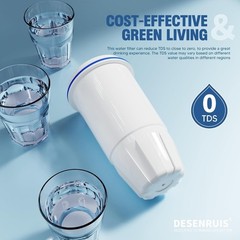 Upgraded Water Filter Replacement for Zero Pitcher and Dispenser ZR-001 ZR-00…