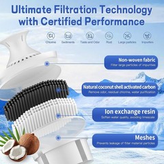 2-Pack Water Filter Cartridges for Brita/Mavea – Cleaner, Better-Tasting Water