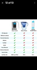 VEVOR ALKALINE WATER PURIFIER