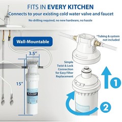 Quick-Twist APEC FI-CS-2500P Replacement Filter – Easy Installation, Great Water