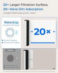 10UB under Sink Water Filter, under Sink Water Filtration System for 11K Gallons