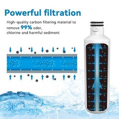 2pack FOR LG LT1000P Fridge Replacement Refrigerator Water Filter ADQ747935