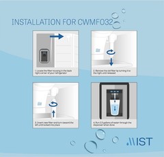 MSWF Refrigerator Water Filter Replacement – NSF Certified & Chlorine Reducing