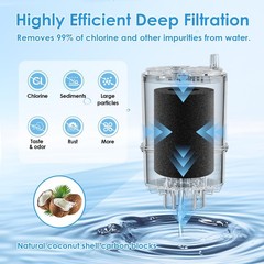 BREAUILL Faucet Water Filter Replacement Fit for All PUR, for PUR Plus Faucet