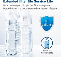 6 Packs Pitcher Water Filter, for Brita® classic 35557, OB03, Mavea® 107007, …