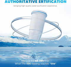 6 Pack Water Filter Replacement Zero 5-Stage for Pitcher & Dispenser ZR-001 ZR-0