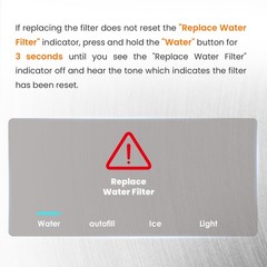 GE RPWFE RPWF Refrigerator Water Filter with CHIP, Compatible WSG-4 WF277 GFE…
