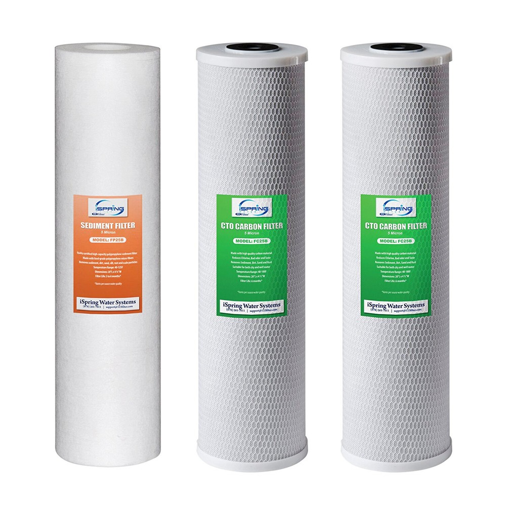 3 x iSpring F3WGB32B 4.5″x 20″ 3-Stage Whole House Water Filter Replacement