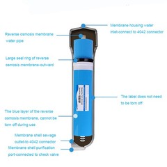 RO Membrane Water System Reverse Osmosis Membrane Filter for Water Purifier NEW