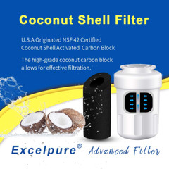 RWF0600A Replacement for GE® MWF® Water Filter, SmartWater® MWFP, GWF, HDX 3PACK