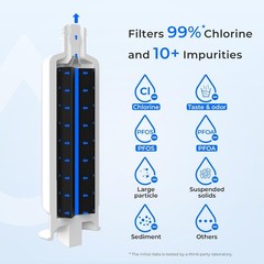 2 Pack Water Filter Replacement DA97-17376B For Samsung Refrigerator System