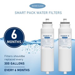 HX2017FR-A Water Filter Cartridge Compatible with Hisense HRF266N6CSE1, HRF26…