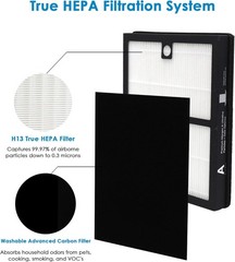 A Replacement Filter A Made in TAIWAN Compatible with Filtrete FAP C01 A
