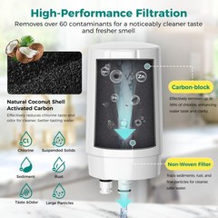 Brita® Tap Water Filter Replacement NSF Certified Reduce Chlorine Odor 2-Pack