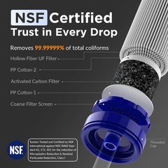 Personal Portable Water Filter Straw Filtration Purifier For Outdoor Survival