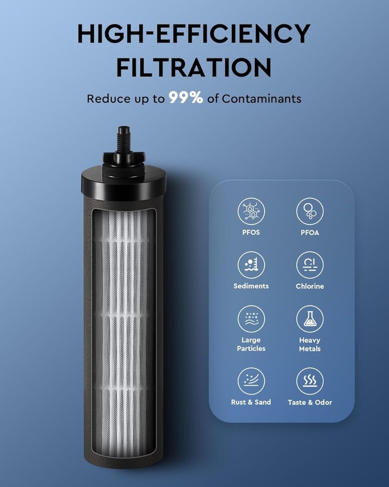 Purewell Water Purifier System Filter