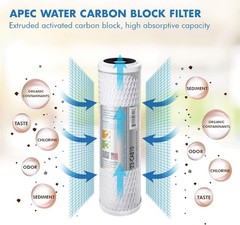 APEC Ultimate Series 3-Stage NSF Certified Reverse Osmosis Filters – 10″ Set