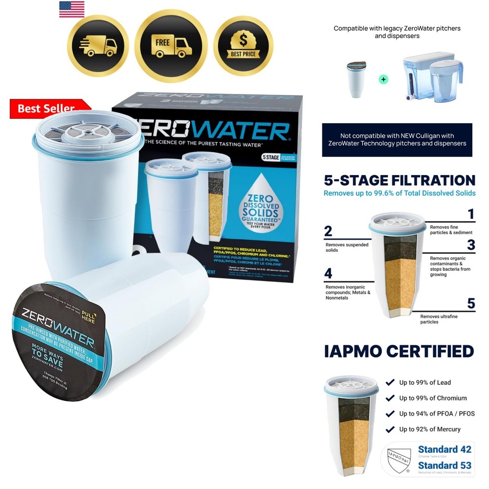 Official Replacement Filter – 5-Stage 0 Tds Filter Replacement – System Iapmo…