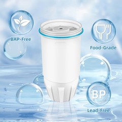 Water Filter Replacement for Zero Water Pitcher, Water Filters Replace ZR001 …