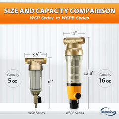 WSP100B Reusable Whole House Spin Down Water Filter with Brass Top, 100 Micron
