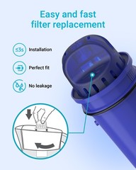 AQUA CREST NSF Certified Filter Replacement for Pur® Plus Pitcher Water Filter