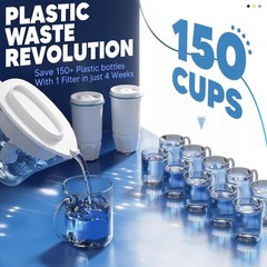 Upgraded Water Filter Replacement for Zero Pitcher and Dispenser ZR-001 ZR-004