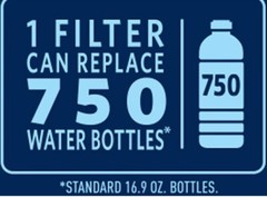 Replacement Filter Reduces Lead