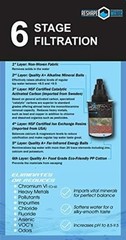 Effective 2-Pack Activated Carbon Water Filter Cartridges – Removes Contaminants
