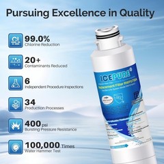 IcePure RWF0700A Refrigerator Water Filter For Samsung DA97-08006A 1 Pack