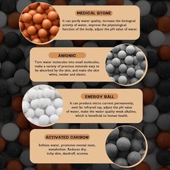 200g Anion Mineral Bead Filtration Stone Balls – Purify Your Shower Water