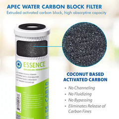 Essence 10 In. Standard Capacity First 3-Stage RO Replacement Filter (Bundle of