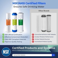 3-Piece NSF Certified Water Filter Cartridge Set for RO Systems – Superior Taste