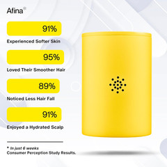 Replacement Filter for Filtered Showerhead & Shower Filter – High Pressure Show